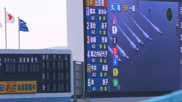 データは見ても、振り回されるな
