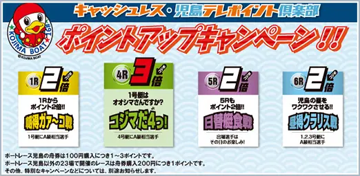 ポイントアップ