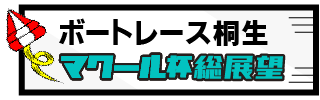 マクール杯総展望